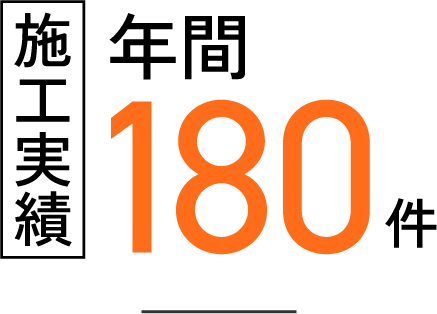 施工実績年間180件